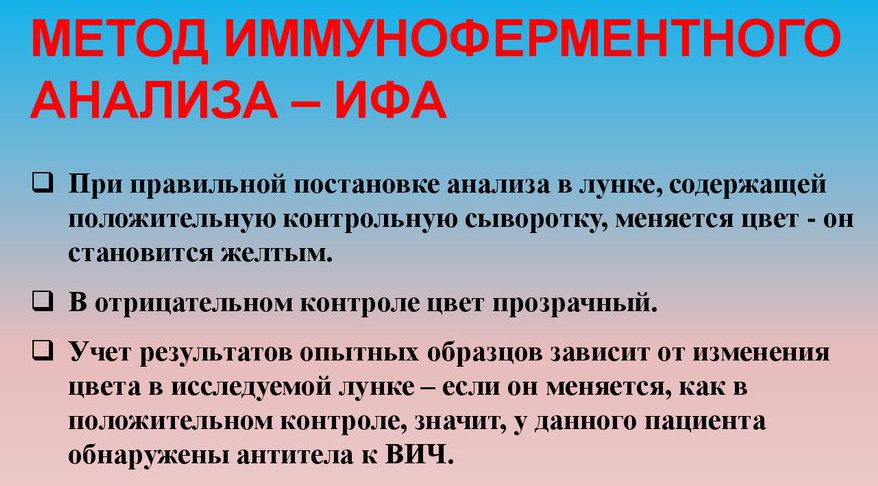 Сыворотка крови методом ифа. Иммуноферментный анализ крови. ИФА. Иммуноферментный анализ (ИФА). Положительный контроль ИФА.