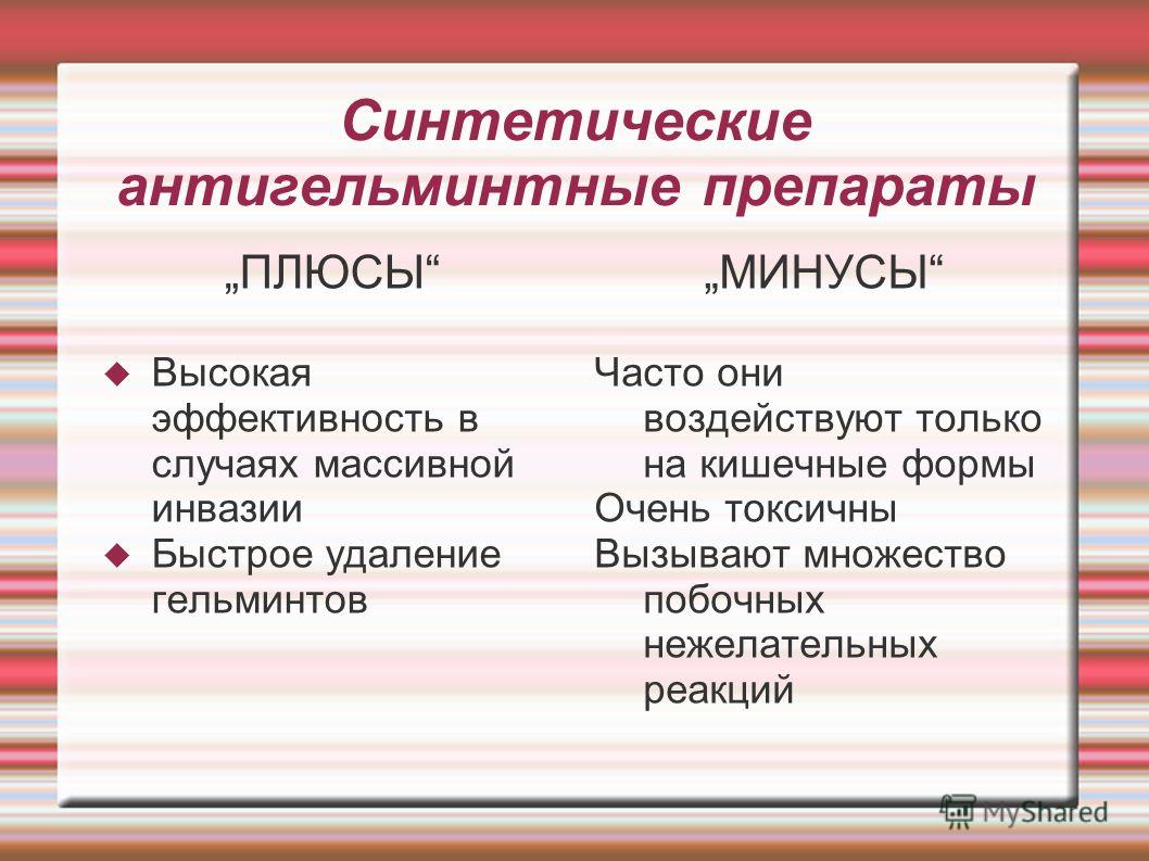 Плюсы искусственного. Плюсы и минусы лекарств. Плюсы и минусы медикаментов. Плюсы и минусы таблеток. Минусы синтетических препаратов.